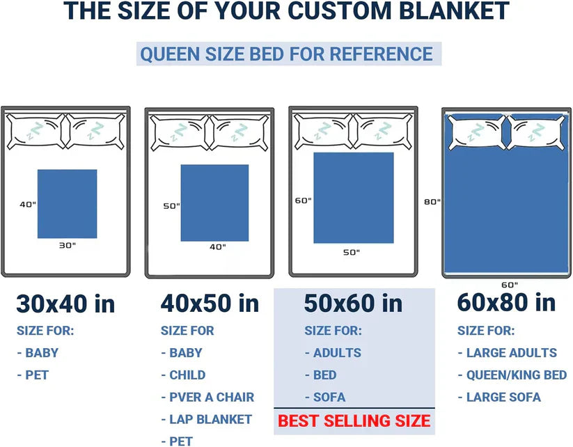 Custom Music and Photo Starlight Blanket A002