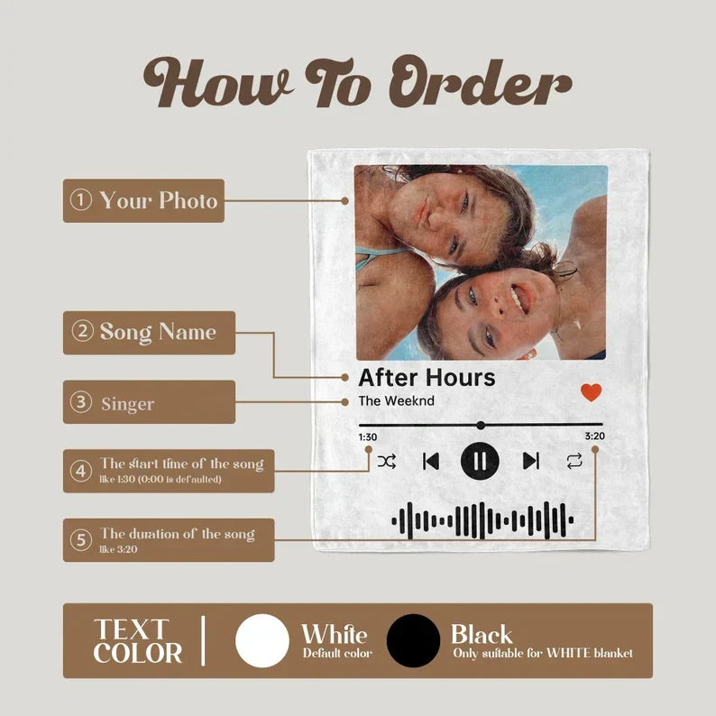 Custom Music and Photo Starlight Blanket A001