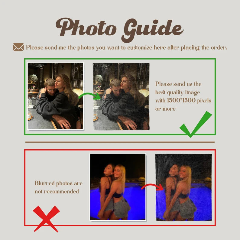 Personalized Photo Blanket – Family Gift